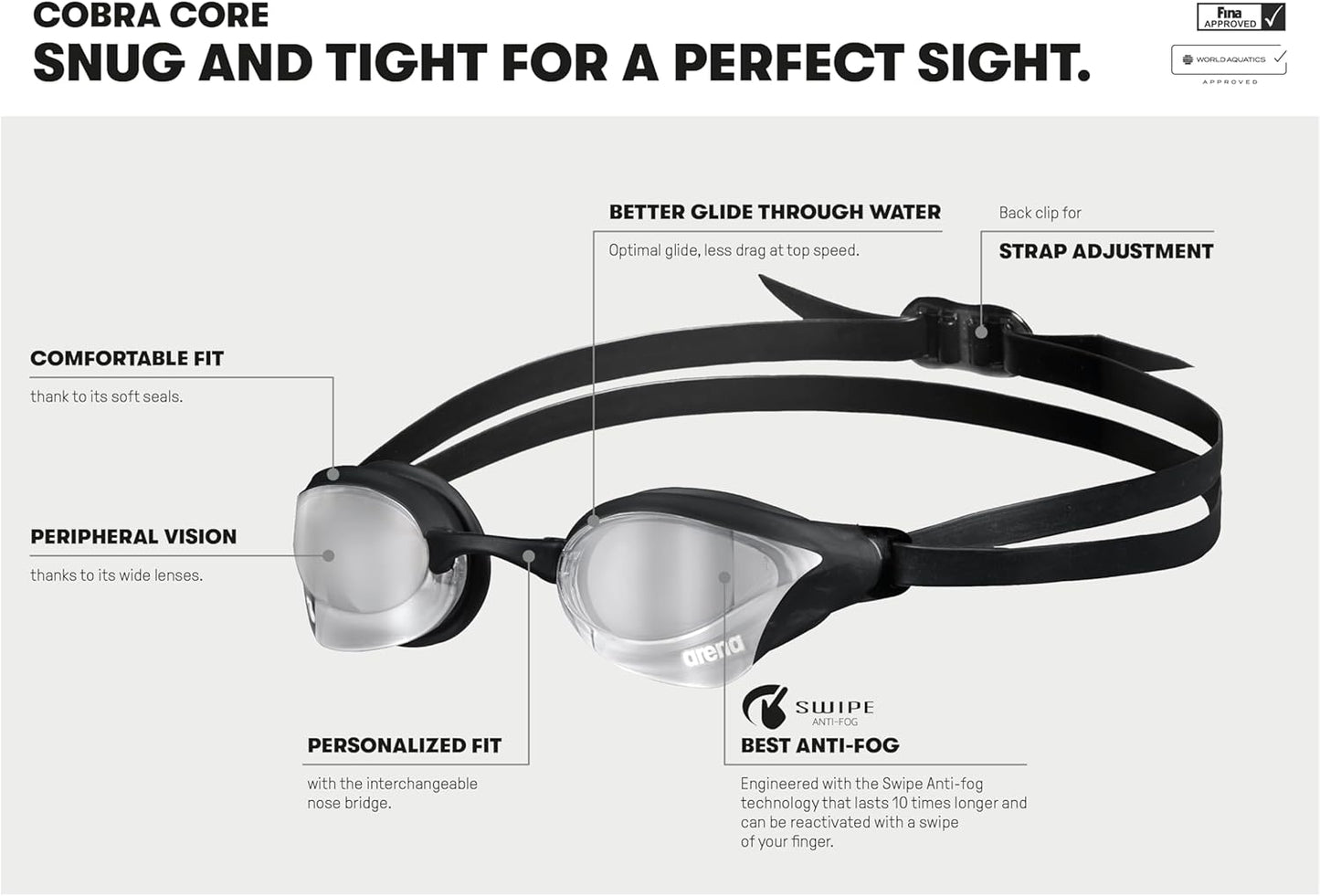 Unisex Cobra Core Swipe Anti-Fog Racing Swim Goggles for Men and Women Polycarbonate Mirror/Non-Mirror Lens