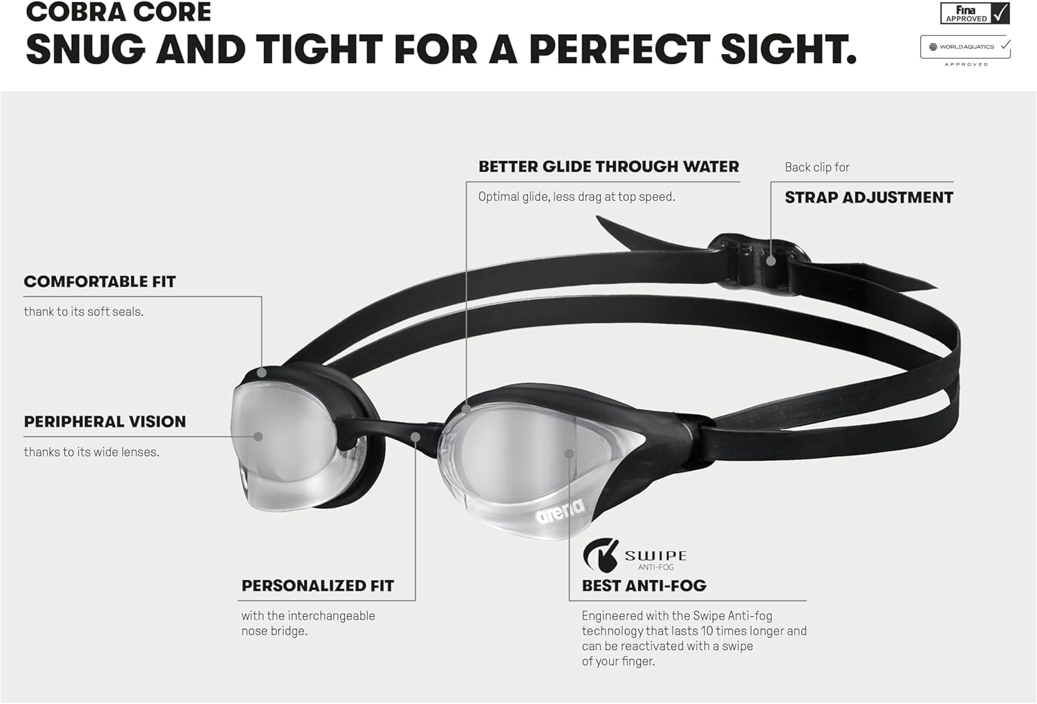 Unisex Cobra Core Swipe Anti-Fog Racing Swim Goggles for Men and Women Polycarbonate Mirror/Non-Mirror Lens